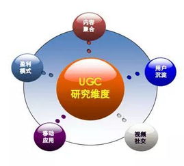 智勝電商 神馬賣饅頭也能用互聯網思維，軟硬件開發銷售新紀元